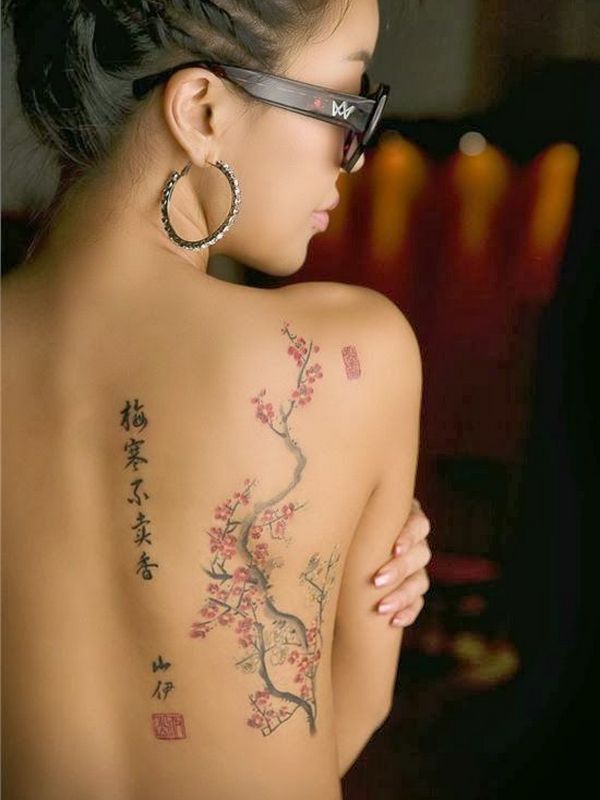 Asian Tattoos Meanings 113