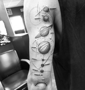 65+ Facinating Solar System Tattoo Designs - Their Origin And Symbolism