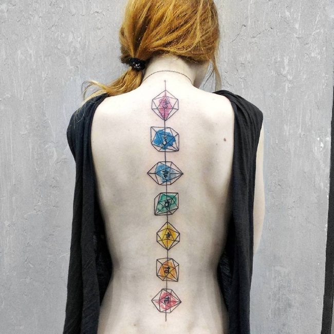 55+ Energizing Chakra Tattoo Designs - Focus Your Energy Centers