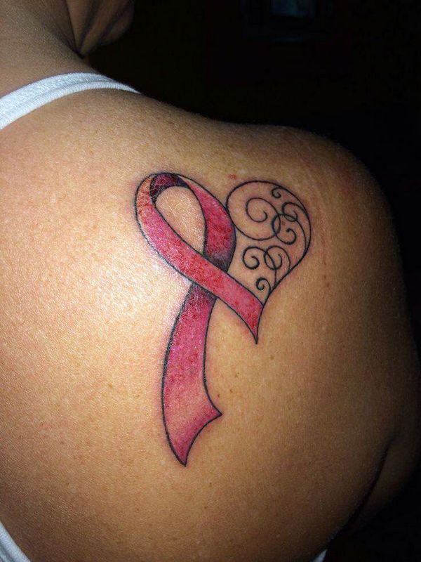 65+ Best Cancer Ribbon Tattoo Designs & Meanings - (2019)