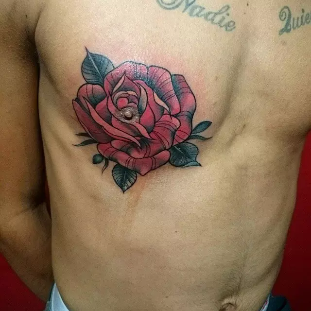 30 Best Nipple Tattoos Designs & Meanings For Men and Women (2019)