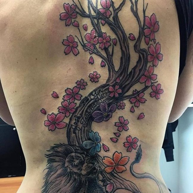 Cherry Blossom Tattoos A Guide to OneofaKind Tattoos