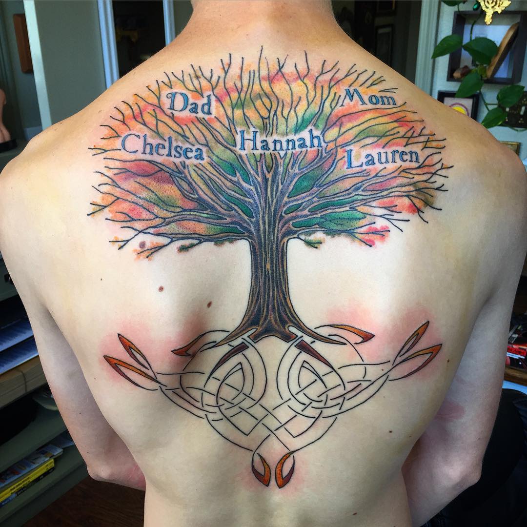 85+ Best Tree Tattoo Designs & Meanings Family Inspired (2019)