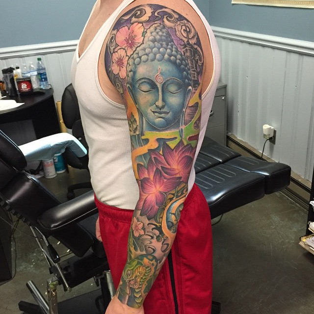 Buddha Tatoveringer