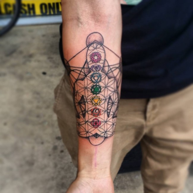 Buddha Tatueringar