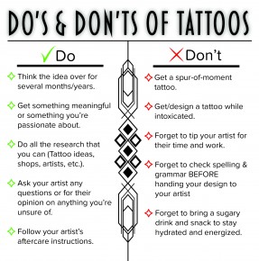 Tattoo Pain Chart — How Much Will It Hurt?