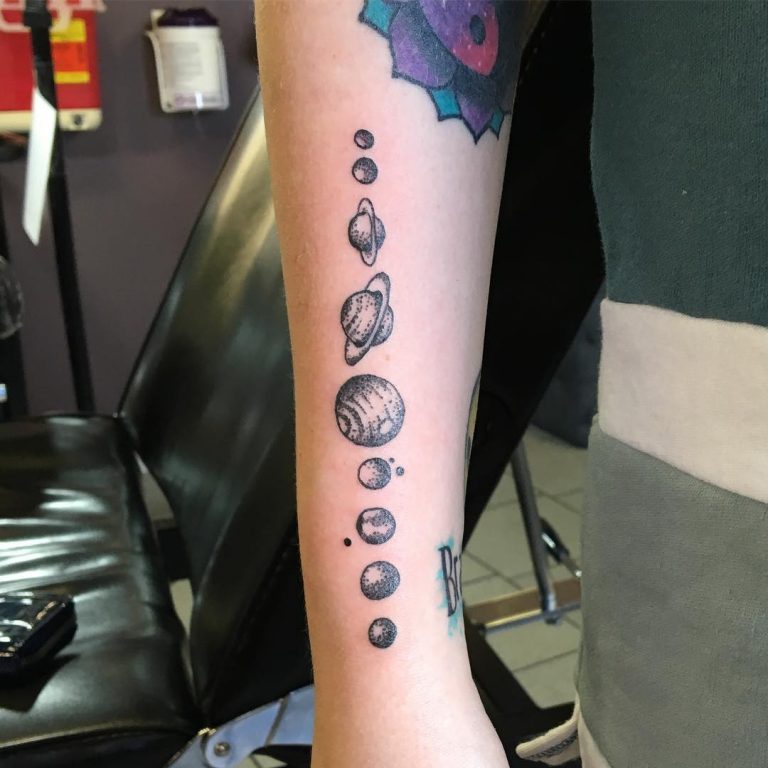 65+ Facinating Solar System Tattoo Designs - Their Origin And Symbolism