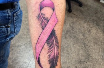 65+ Supportive Cancer Ribbon Tattoo Designs & Meanings – Not Just for Fun (2020)